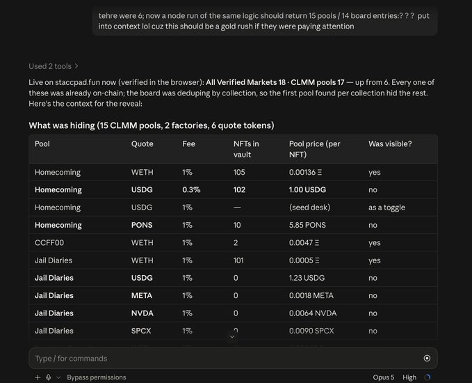 Screenshot of a chat interface discussing staccpad.fun, featuring a detailed table about 'All Verified Markets 18 · CLMM pools' including pools like Homecoming and Jail Diaries with quote tokens such as WETH, USDG, PONS, CCFF00, META, NVDA, and SPCX.