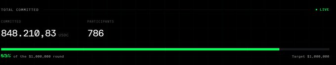 A dark dashboard panel showing a funding round status with 'TOTAL COMMITTED 848,210,83 USDC', 'PARTICIPANTS 786', and '85% of the $1,000,000 round' completed with a LIVE indicator.