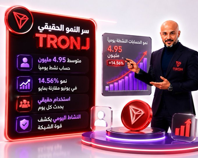 A bald man in a dark suit stands next to a glowing 3D presentation of TRON blockchain statistics, highlighting an average of 4.95 million daily active accounts and 14.56% monthly user growth. The image visually reinforces the post's message about TRON's strong user engagement metrics, which go beyond simple price performance.