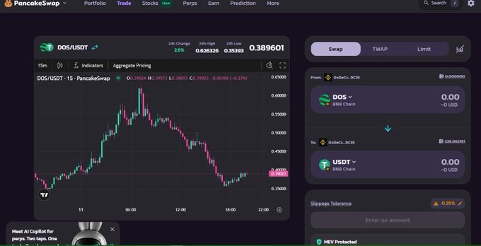 PancakeSwap trading interface showing the DOS/USDT price chart on BNB Chain with current price 0.389601, along with swap and limit order options.