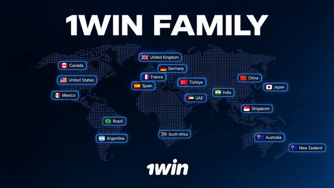 A '1WIN FAMILY' graphic displays a world map dotted with country flags including Canada, USA, UK, Germany, China, Japan, Australia, and others.