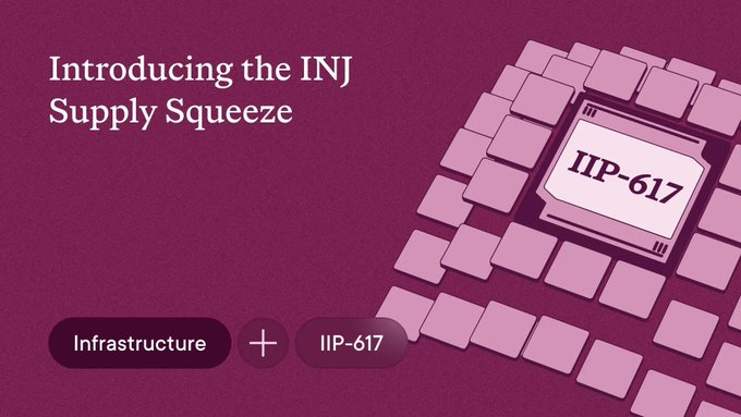 A promotional graphic with the text 'Introducing the INJ Supply Squeeze' alongside a 'IIP-617' label and an 'Infrastructure + IIP-617' tag, set on a purple background with pink tiles.