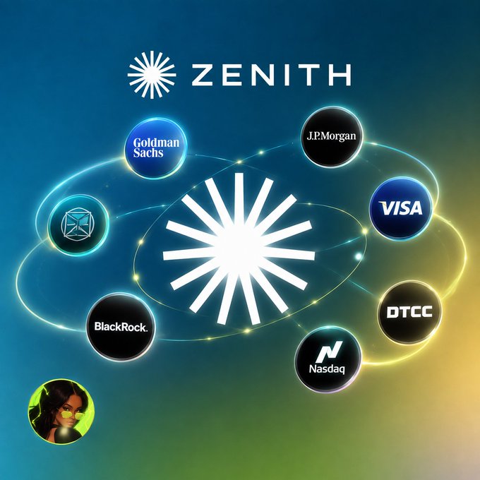 A promotional graphic for 'ZENITH' featuring a central starburst logo surrounded by connected orbs representing partner organizations: Goldman Sachs, J.P. Morgan, VISA, DTCC, Nasdaq, BlackRock, and a circular icon of a person with sunglasses.