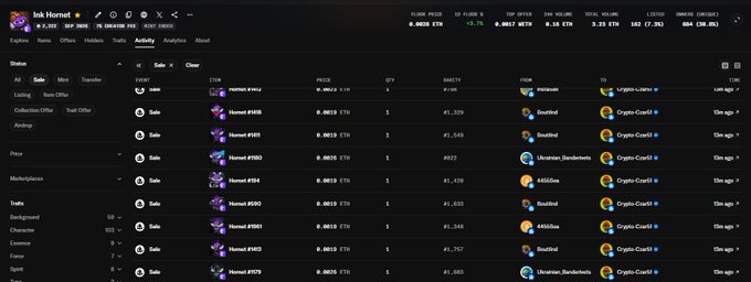 A screenshot of the Soak Hornet NFT collection activity page on a marketplace, displaying various 'Hornet' items with prices in ETH and trading statistics.