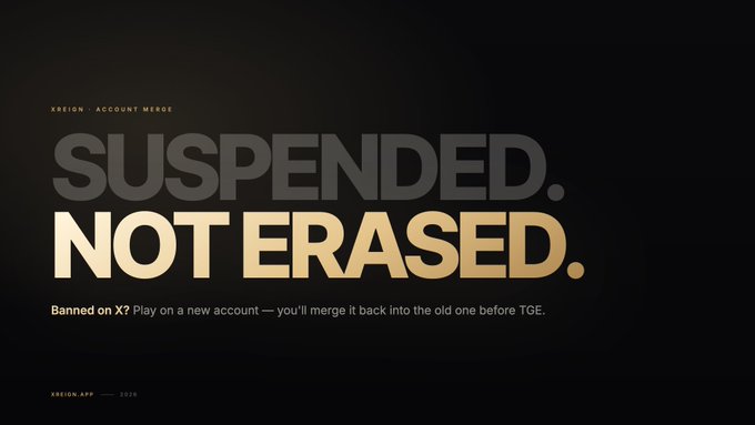 A sleek black graphic with bold beige and gray text reading "SUSPENDED. NOT ERASED." alongside the header "XREIGN — ACCOUNT MERGE" and instructions for players banned on X to create a new account and merge it back before TGE. The image visually reinforces the post's message that suspended X accounts don't lose their $REIGN progress, which remains frozen and recoverable through account merging.