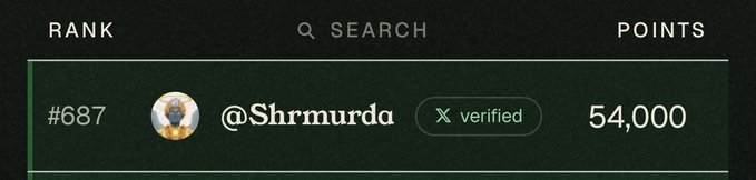 The image shows a ranking leaderboard entry for user @Shrmurda at rank #687 with 54,000 points and a verified badge, matching the post claiming to be "currently number 687" and teasing a big airdrop.