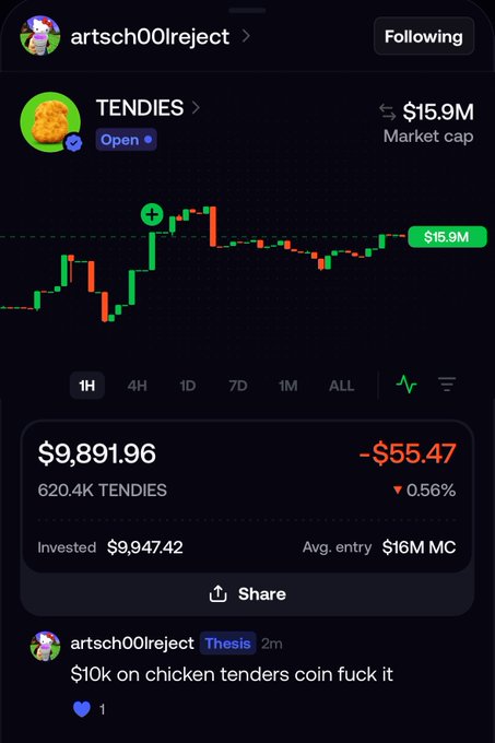 A screenshot of a meme crypto token called 'TENDIES' with a fried chicken icon, showing a market cap of $15.9M, a price of $9,891.96, and a post by 'artsch00lreject' saying '$10k on chicken tenders coin fuck it'.