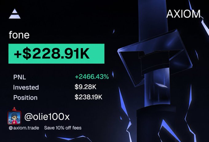 A promotional graphic for Axiom trading platform displays impressive gains on the $fone memecoin, showing a +$228.91K profit (+2466.43% PNL) on a $9.28K investment now worth $238.19K, attributed to trader @olie100x with a "Save 10% off fees" discount code for axiom.trade. The image visually reinforces the post's claim of turning $9k into $238k through the memecoin trade, highlighting the platform's profit-tracking features alongside a stylized "A" logo.