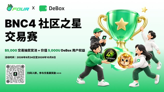 A promotional graphic for the "BNC4 社区之星交易赛" (BNC4 Community Star Trading Competition) co-hosted by FOUR × DeBox, featuring a green trophy, cartoon characters, and a $5,000 trading prize pool plus 5,000U worth of DeBox user benefits, running from September 24 to October 8, 2026, with a QR code to join.