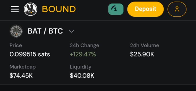The image shows a screenshot of an app called "Bound" that displays information about trading options, including the current price for a particular cryptocurrency (BTC) and its change in value over time. The app also provides details about the exchange where the trade is taking place, as well as the amount of cryptocurrency being invested or sold.