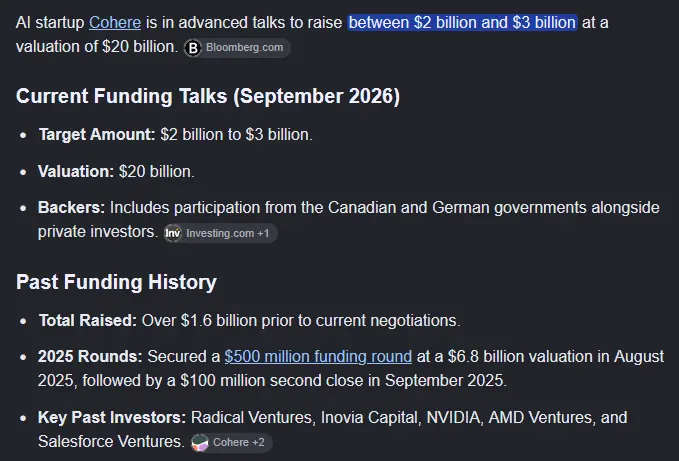 A dark-themed informational graphic stating AI startup Cohere is in advanced talks to raise between $2 billion and $3 billion at a $20 billion valuation, with sections detailing current funding talks (September 2026) and past funding history including investors like Radical Ventures, Inovia Capital, NVIDIA, AMD Ventures, and Salesforce Ventures.
