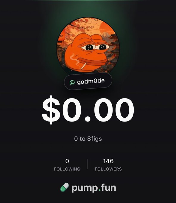 The image shows a Pump.fun profile for user "@godm0de" with a Pepe frog avatar featuring an Asian-inspired background, displaying $0.00 value, "0 to 8figs," 0 following, and 146 followers. The post ties in with the profile's milestone announcement, as the account is currently approaching the 1,000 follower goal needed to launch, sitting at 146 followers.