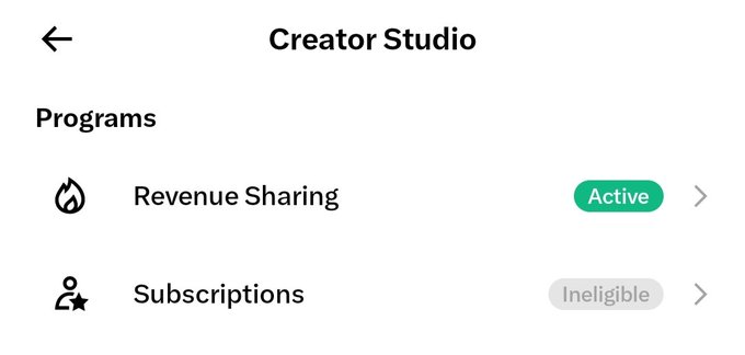 The image shows the Creator Studio "Programs" page, displaying "Revenue Sharing" as Active and "Subscriptions" as Ineligible, indicating the user's payout eligibility status for content monetization programs.