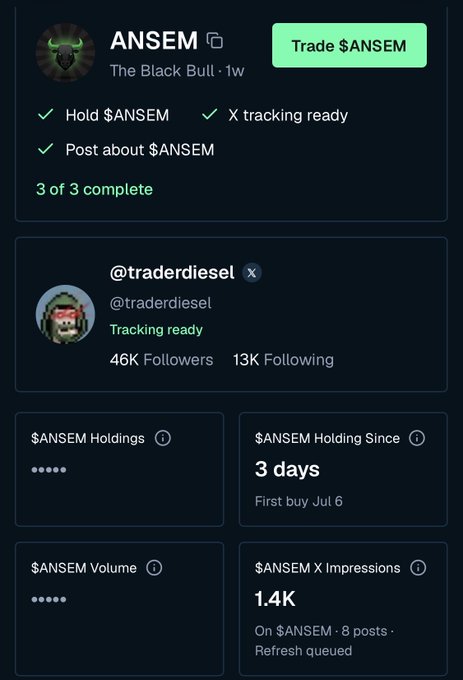 A trading app screenshot showing $ANSEM (The Black Bull) token with 'Trade $ANSEM' button, tracking trader @traderdiesel with 46K followers, 3 days of holdings since July 6, and 1.4K X impressions.
