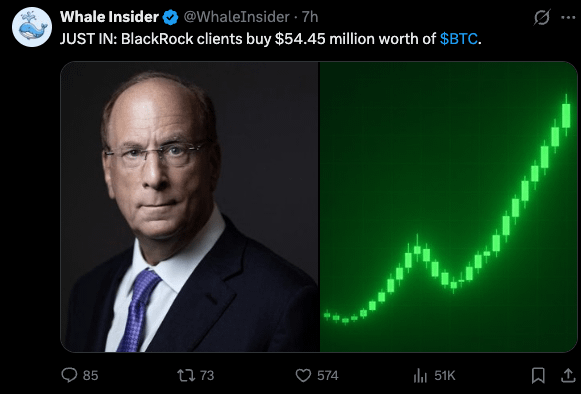 A tweet from @WhaleInsider announcing 'JUST IN: BlackRock clients buy $54.45 million worth of $BTC,' accompanied by a photo of a man in a suit and a green stock chart showing upward momentum.