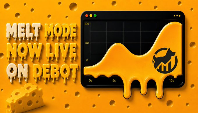 A bright yellow promotional graphic announcing 'MELT MODE NOW LIVE ON DEBOT' with a dripping cheese-like visual and a graph showing a rising trend.
