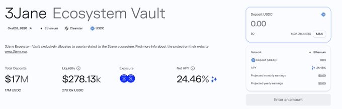 A screenshot of the '3Jane Ecosystem Vault' interface showing $17M in total deposits, $278.13k liquidity, exposure, and a net APY of 24.46%. The deposit panel on the right shows options for USDC on the Ethereum network with a 0.00 deposit and a MAX option for 1422.294 USDC.