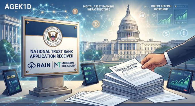 An illustration depicting a National Trust Bank Application from 'SRAIN' and 'MODERN TREASURY', featuring the U.S. Capitol building in the background with text 'DIGITAL ASSET BANKING INFRASTRUCTURE' and 'DIRECT FEDERAL OVERSIGHT'.