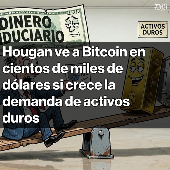 An editorial illustration depicting a man in a suit sweating as a gold bar tips a balance scale, with text 'DINERO DUCIARIO' and 'ACTIVOS DUROS', overlaid with a Spanish headline about Hougan turning to Bitcoin in hundreds of thousands of dollars and growing demand for hard assets.