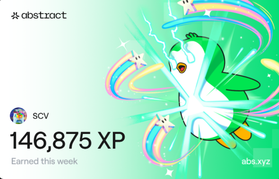 An Abstract platform XP card for user 'SCV' showing '146,875 XP' earned this week, featuring a green penguin character surrounded by colorful star and rainbow effects.