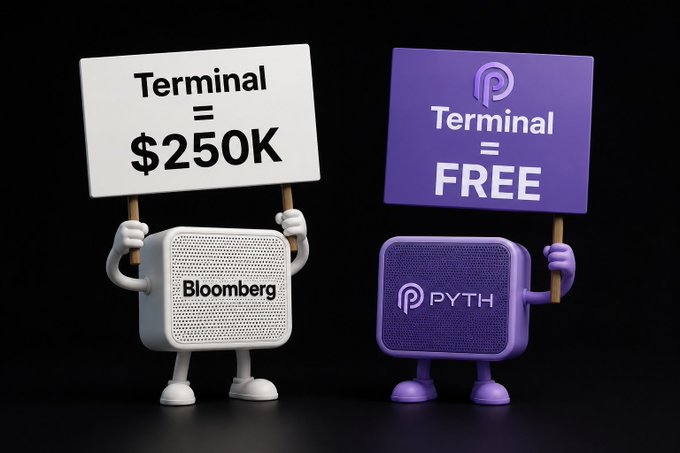The image features two animated figures representing a financial institution called "Bloomberg" with one figure being pink and the other being purple. The figures are holding signs that say "Termial", indicating their involvement or association with a terminal facility. On top of each sign, there is text stating either $250K/year (for a terminal) or they have opened it. In the background, there's a text explaining the content of the image and referencing the @PythNetwork Twitter account associated with it. The primary focus of this image seems to be the message about the financial institution "Bloomberg" and their presence at the terminal facility.