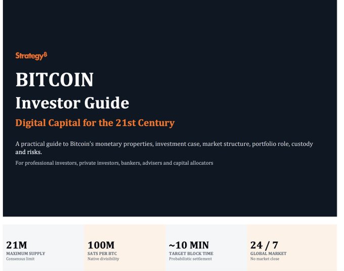 A cover page for a 'BITCOIN Investor Guide' by Strategy titled 'Digital Capital for the 21st Century', noting it is for professional investors, with statistics including a '21M MAXIMUM SUPPLY' and '~10 MIN TARGET BLOCK TIME'.