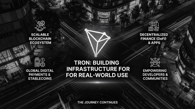 A black and white promotional graphic for TRON titled 'TRON: Building Infrastructure for Real-World Use,' highlighting four pillars: Scalable Blockchain Ecosystem, Decentralized Finance (DeFi) & Apps, Global Digital Payments & Stablecoins, and Empowering Developers & Communities, with 'The Journey Continues' at the bottom.