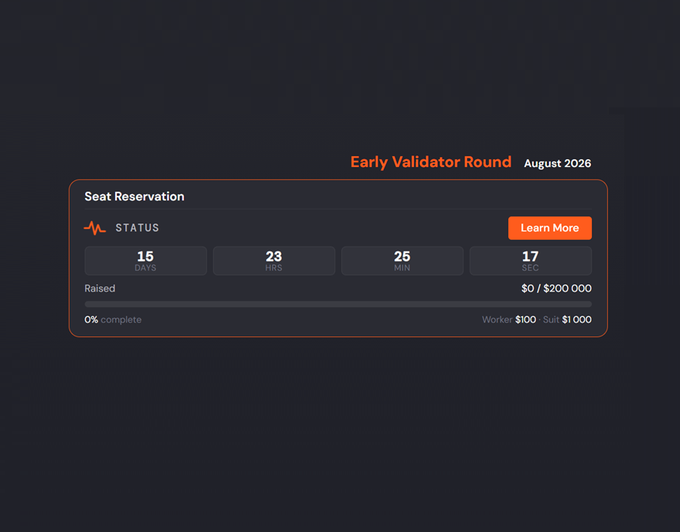 A dark-themed crowdfunding dashboard displays an "Early Validator Round" for August 2026 titled "Seat Reservation," showing a countdown of 15 days, 23 hours, 25 minutes, and 17 seconds until the funding goal of $200,000 must be reached. The progress bar reads "0% complete" with a worker contribution of $100 and suit contribution of $1,000, emphasizing the urgency of securing a Retium validator seat at the lowest price offered.