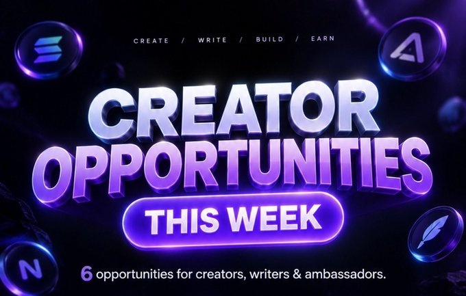 A promotional graphic titled "CREATOR OPPORTUNITIES THIS WEEK" with the tagline "CREATE / WRITE / BUILD / EARN" advertises 6 opportunities for creators, writers, and ambassadors, aligning with the post's highlights of the BitgetWallet Pioneer Program and Akool Creator Clash.