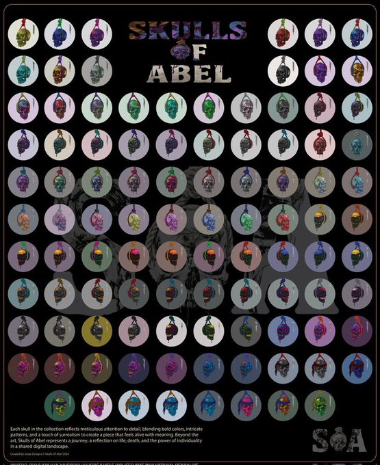 A digital art poster titled 'SKULLS OF ABEL' displaying a grid of various colorful skull illustrations.