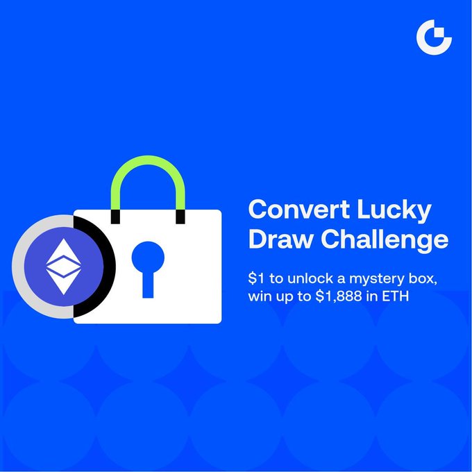 Promotional graphic for "Convert Lucky Draw Challenge" with a lock icon and Ethereum (ETH) branding, advertising a $1 entry to win up to $1,888 in ETH.