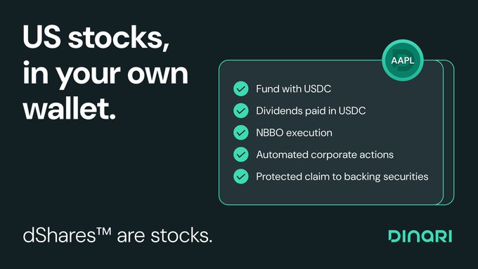 A promotional graphic with the text 'US stocks, in your own wallet,' featuring a list of features (Fund with USDC, Dividends paid in USDC, NBBO execution, Automated corporate actions, Protected claim to backing securities) alongside an AAPL ticker and the Dinari logo.