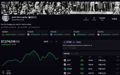 A dark-themed cryptocurrency trading chart showing a green price line, portfolio balance, and trading pairs including BTC.