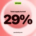 A pink circular graphic from SPORE showing 'Total supply burned 29%'.