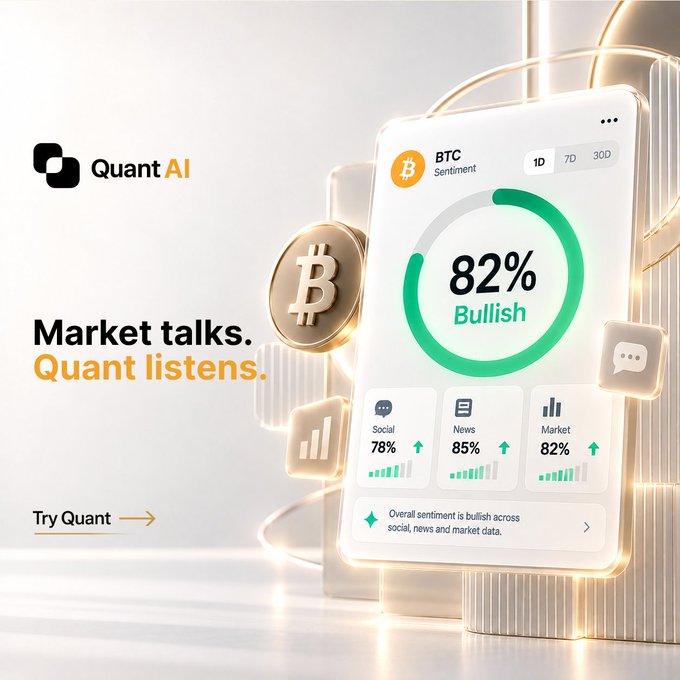 An advertisement for 'Quant AI' displays the slogan 'Market talks. Quant listens.' alongside a smartphone interface showing BTC sentiment at 82% Bullish, with Social 78%, News 85%, and Market 82%.