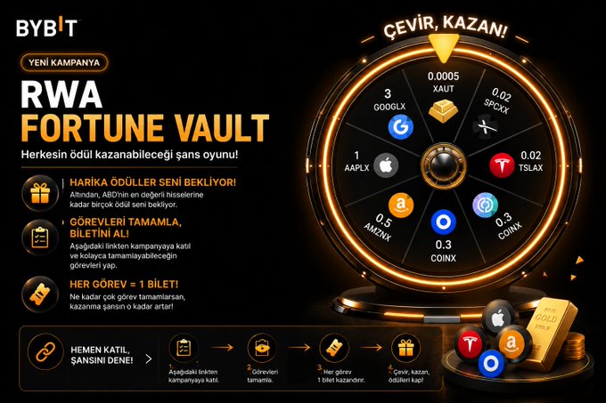 The image is a promotional banner for Bybit's "RWA Fortune Vault" campaign, featuring a spinning prize wheel on the right displaying rewards including XAUT (0.02), SPACX (0.02), TSLAX (0.02), COINX (0.3), COINX (0.3), AMZNX (0.5), AAPLX (1), and GOOGLX (3), with text in Turkish inviting users to join, complete simple missions, and spin to win prizes such as gold and tokenized U.S. stocks. The accompanying post highlights how this wheel-based game ties into the campaign's premise of offering accessible, varied rewards for participants.