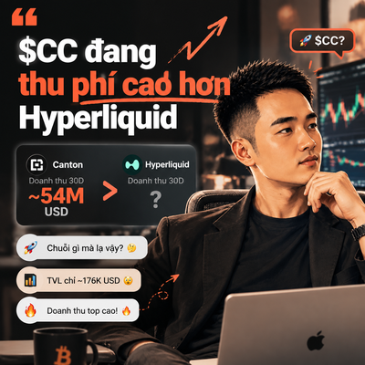 A Vietnamese-language YouTube thumbnail featuring a man at a laptop, with text '$CC đang thu phí cao hơn Hyperliquid' and a comparison showing Canton's 30D revenue at ~54M USD.