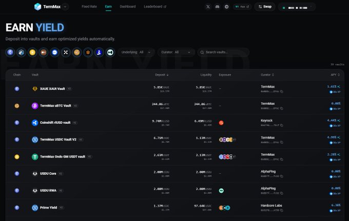 The image displays an Earn Yield Checker for an ERC-20 token, showing a comprehensive table of all possible combinations that will yield a certain amount of money. The table shows various data points including notional amounts and expected price per token. In addition, there are two lists provided on the screen for comparison purposes. One list is positioned near the top left corner of the screen while another is located near the center right side. There also appears to be some text within the image that suggests the term 'term max' is being referred to in a different context than what is currently displayed. The post in question seems to be discussing the comparison between two sets of data or features, with an emphasis on yield-splitting volume and position relative to notional handling primitive fixed rate positions.