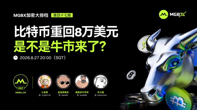 Promotional banner for MGBX Crypto Big Shot Episode 47 titled "比特币重回8万美元 是不是牛市来了?" (Bitcoin returns to $80,000, is the bull market coming?) airing 2026.8.27 20:00 (SGT), featuring hosts MGBX_CN, 小韭菜 (CryptoYve), 老鼠不用去 (daiwdls), 棉是您年爷爷 (laid888), and 邢小超 (binaobchao), with an MGBX bull logo on the right.