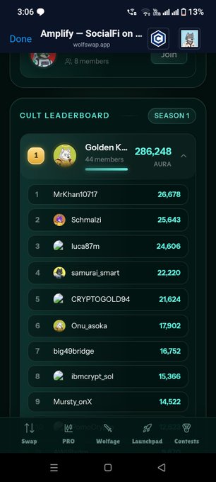 A mobile screenshot shows a "CULT LEADERBOARD" for "Amplify – SocialFI" Season 1, ranking users by "AURA" with "Golden K..." at the top with 286,248.