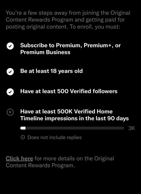 Twitter/X eligibility screen for the Original Content Rewards Program listing requirements: Premium subscription, 18+ age, 500 verified followers (checked), and 500K verified Home Timeline impressions in 90 days (not met, at 3K).