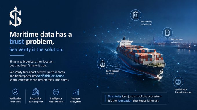 A promotional graphic for 'Sea Verity' featuring a cargo ship on the ocean, highlighting that 'Maritime data has a trust problem' and offering 'Port Activity as Evidence' and 'Verified Data Trusted Ecosystem'.