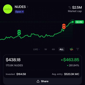 The image shows a Robinhood portfolio chart for "NUDES" with a 281.84% gain, turning a $164.58 investment into $438.18, alongside the caption joking that "my bags always pump after hot yoga," humorously linking the user's stock gains to their post-workout routine.