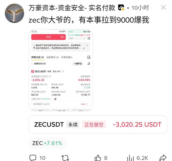 A social media post in Chinese showing a ZECUSDT short position with -634.99% loss, displaying the handle '万豪资本-资金安全-实名付款'.