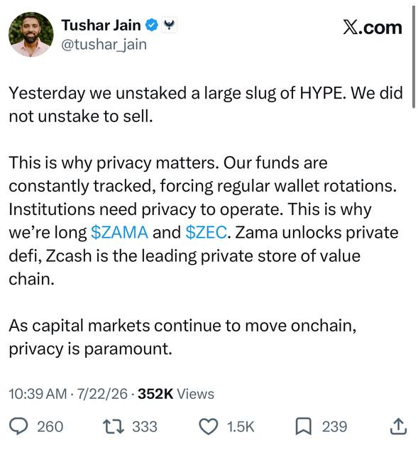 A screenshot of a tweet from Tushar Jain (@tushar_jain) dated 7/22/26 announcing that Multicoin unstaked a large amount of HYPE tokens, not to sell but to rotate wallets for privacy reasons, while expressing long-term conviction in privacy-focused projects $ZAMA and $ZEC. The tweet is being used as ironic evidence contradicting the accompanying post's claim that Multicoin is quietly offloading HYPE rather than maintaining their bullish thesis.