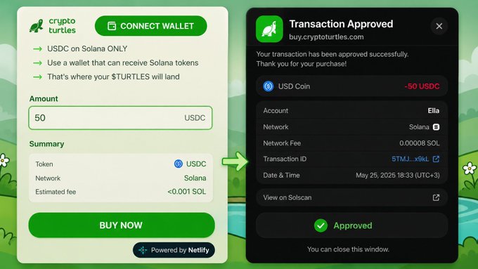 A screenshot showing the purchase process for $TURTLES on buy.cryptoturtles.com, featuring a wallet connection interface for USDC on Solana with a 50 USDC purchase button, alongside a transaction approval confirmation showing -50 USDC sent to account "Ella" on the Solana network at 18:33 (UTC+3). The image illustrates the simple, user-friendly buying experience the poster describes, highlighting the platform's transparent checkout flow.