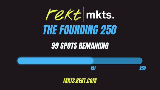 The image is a promotional graphic for "rekt|mkts." featuring "THE FOUNDING 250" with "99 SPOTS REMAINING," displayed alongside a progress bar showing 151 of 250 spots filled, and directing viewers to MKTS.REKT.COM to join and receive perks like 6.9B $REKT tokens and merch discounts.