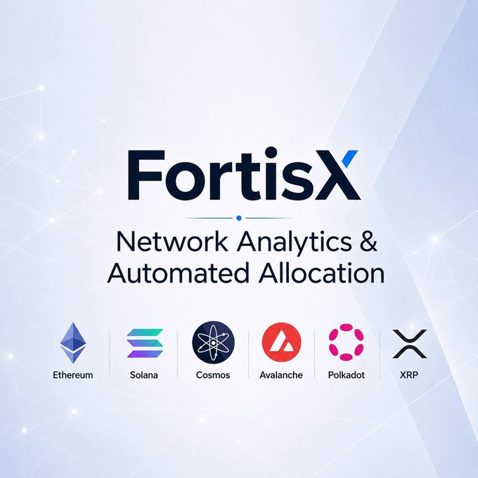 The image features a white background with various logos for different cryptocurrency exchanges. The main focus of the image is the FortisX logo, which is positioned at the top center of the frame. Below the FortisX logo, there are descriptions of the platform's offerings in bullet points. These include network analytics and automated allocation across multiple blockchain ecosystems.