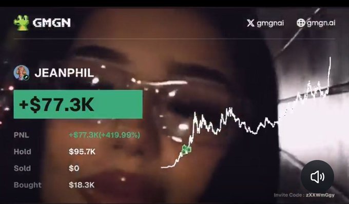 The image shows a GMGN tracker page for trader JEANPHIL displaying a +$77.3K profit (419.99% gain) with a holdings value of $95.7K, a bought amount of $18.3K, and $0 sold. The screenshot, overlaid on a person's face, visually confirms the post's claim of turning $18K into $77K on the JEANPHIL trade.