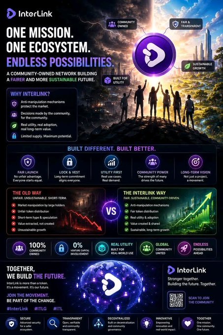 A poster promoting Interlink is visible in the image, featuring a cityscape with people against an urban background. The poster contains information about community-driven staking and voting on different projects through a DAO system that utilizes Machine Learning and network simulations for decision making. The focus of this project is to build more sustainable ecosystems by giving individuals the power to vote for what they want, and then deciding how to allocate those resources based on collective preferences. The poster emphasizes the importance of participating in this process as it determines the direction of our future initiatives.